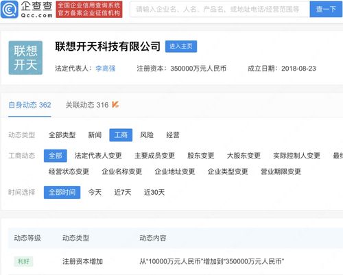 軟件銷售的成功策略與未來趨勢(shì)